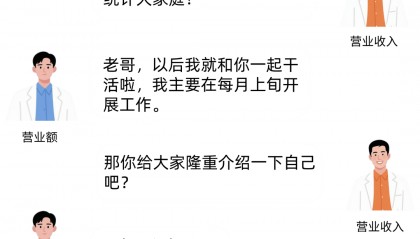 规模以上服务业企业生产经营情况调查即将开始!