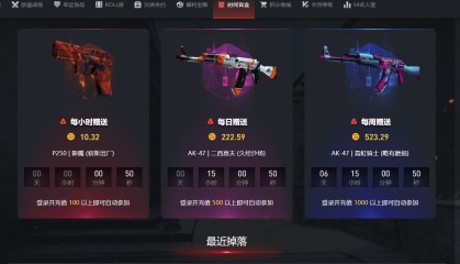 最划算CS:GO皮肤饰品交易平台大揭秘! CSGO开箱网站TOP10重磅推荐!