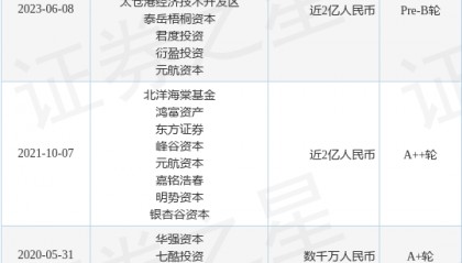 航天驭星公布C轮融资,融资额近5亿人民币,投资方为中山投控、中山金控等