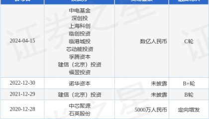 上海强华完成C轮融资,融资额数亿人民币,投资方为中电基金、深创投等