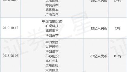 慧联无限完成C++轮融资,融资额1.5亿人民币,投资方为中电光谷、陕西咸阳地方国资旗下股权投资基金等