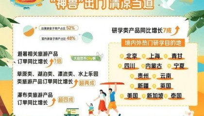研学旅行公共服务平台如何打造?