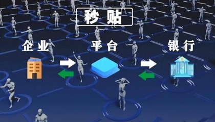 从商业承兑汇票交易平台买票,到期不兑付咋办,平台会承担责任吗