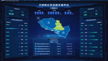 兰州:打造公共资源“清兰交易”阳光平台 以公开促公平、以透明赢公信