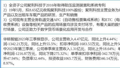 2月13日华铭智能涨停分析:数字人民币,ETC,胎压监测概念热股
