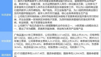 2月6日广电运通涨停分析:电子发票,数字人民币,服务器概念热股