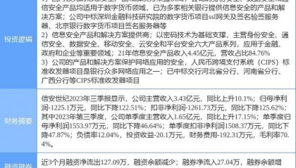 2月9日信安世纪涨停分析:国产软件,数字人民币,跨境支付概念热股