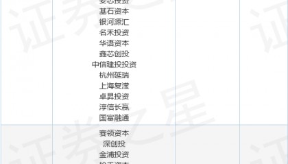 东方晶源完成C+轮融资,融资额数亿人民币,投资方为赛领资本、深创投等