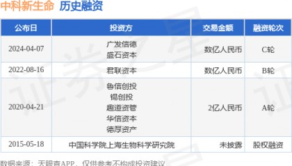 中科新生命完成C轮融资,融资额数亿人民币,投资方为广发信德、盛石资本等