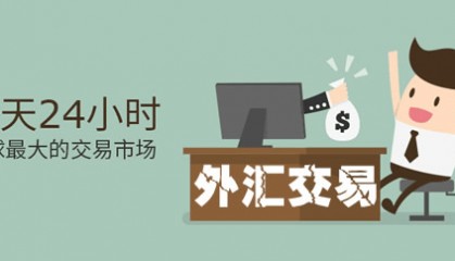 嘉盛平台交易手续费怎么收取?