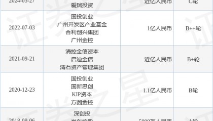 知易生物完成C轮融资,融资额近亿人民币,投资方为粤科金融、爱瑞投资等