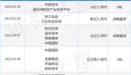 星曜半导体公布B轮融资,融资额10亿人民币,投资方为中移资本、温州湾新区产业投资平台等