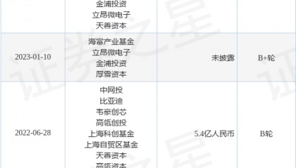 赛美特完成C+轮融资,融资额数亿人民币,投资方为策源资本、允泰资本等