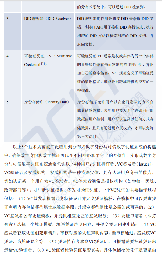 基于区块链的算力并网交易平台研究（附下载）