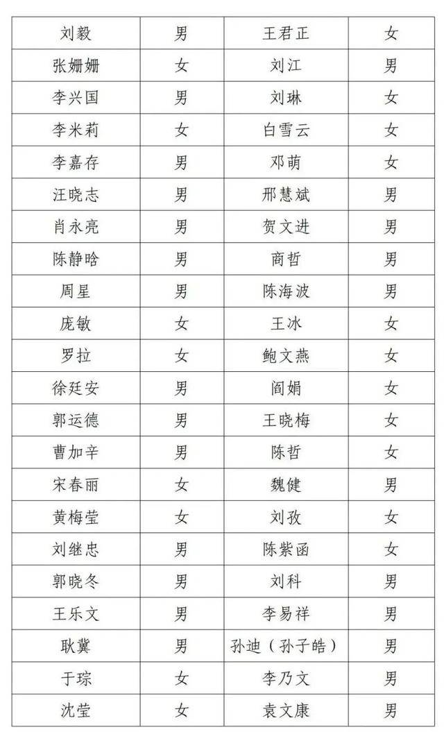 邓超等演员失联被公示,最新回应!